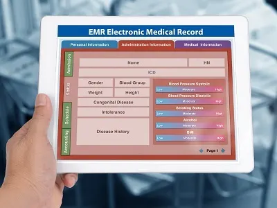 EMR